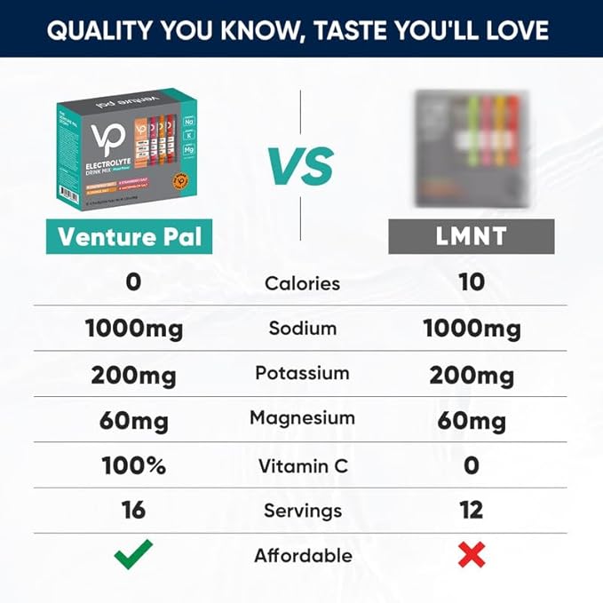 Venture Pal High Sodium Sugar Free Electrolytes Powder Packet - Hydration Packets with Sodium, Potassium & Magneisum | Zero Calories | Vegan | Keto & Paleo Friendly Electrolyte Drink Mix | 16 Stick