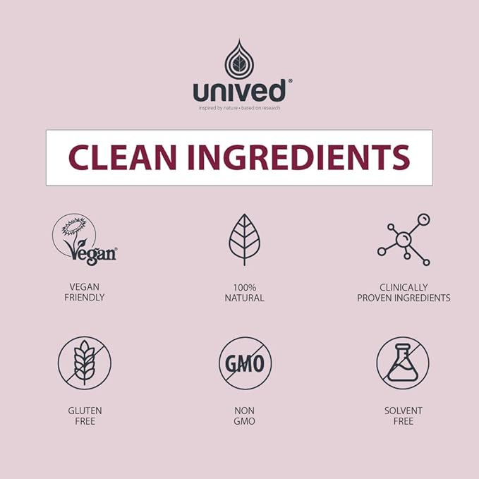 Unived Elite Beet-420 | Beetroot Extract standardized to 6.5% Dietary Nitrate, 420mg Nitrate Per Serving | Endurance Superfood for Athletes | Vegan, Caffeine-Free, Pre-Workout | 20 Servings
