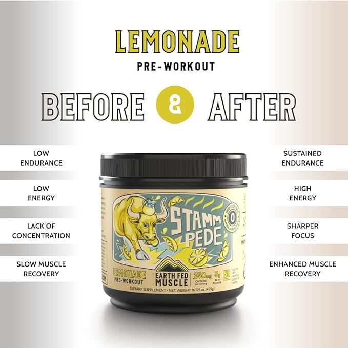 Earth Fed Muscle Stammpede Lemonade Pre Workout - Boosts Energy - Beta Alanine, 250mg Caffeine, Citrulline Malate, Taurine, Tyrosine - Soy Free, Gluten Free, Sugar Free. Keto Friendly - 26 Servings