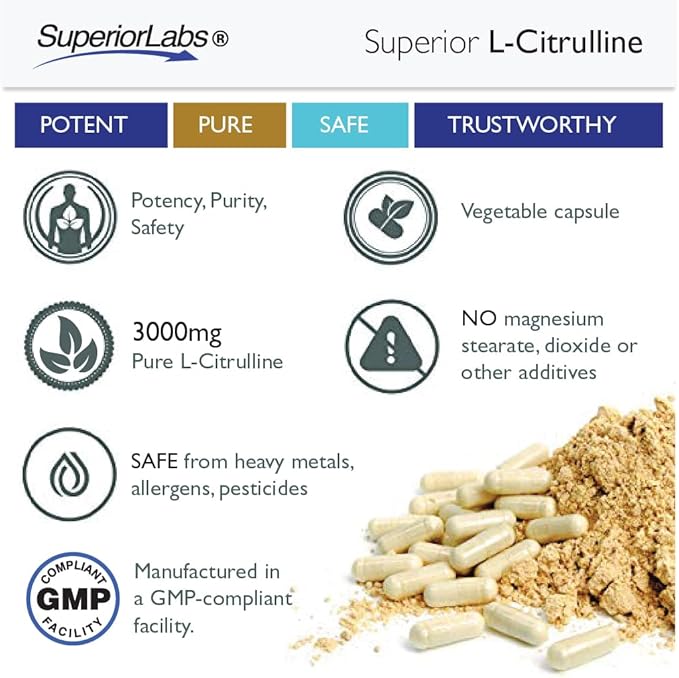 Superior Labs – Pure L-Citrulline – Free Form – Optimal 3,000mg Dosage – 150 Vegetable Capsules – Supports Vasodilation, Energy Production and Cardiovascular Health