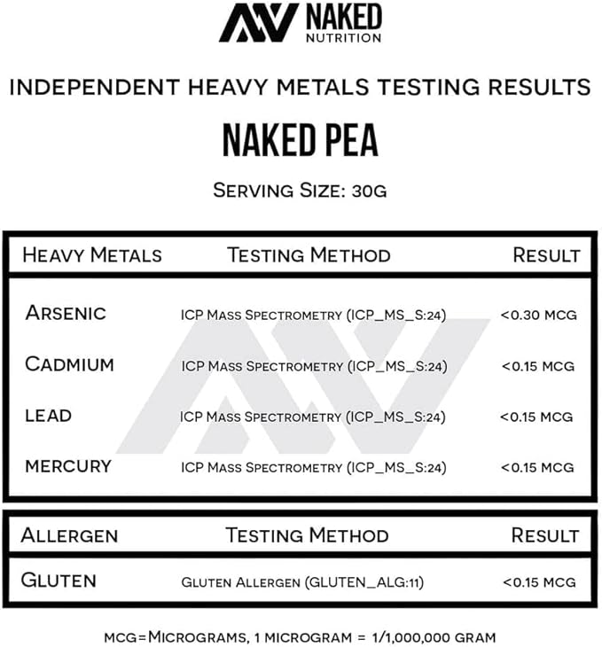 Naked Pea - Pea Protein Isolate - Plant Based, Vegetarian & Vegan Protein. Easy to Digest, Non-GMO, No Lactose, No Soy and Gluten Free - 15 Servings