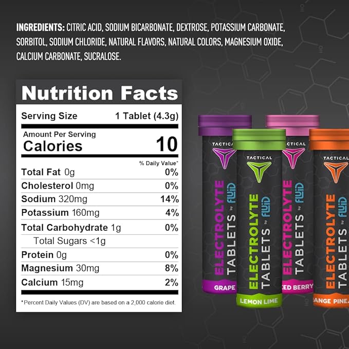Fluid Tactical- Effervescent Hydration Tablets, Electrolyte Replacement & Dehydration Prevention, 4 Pack, 40 Servings (Lemon Lime)