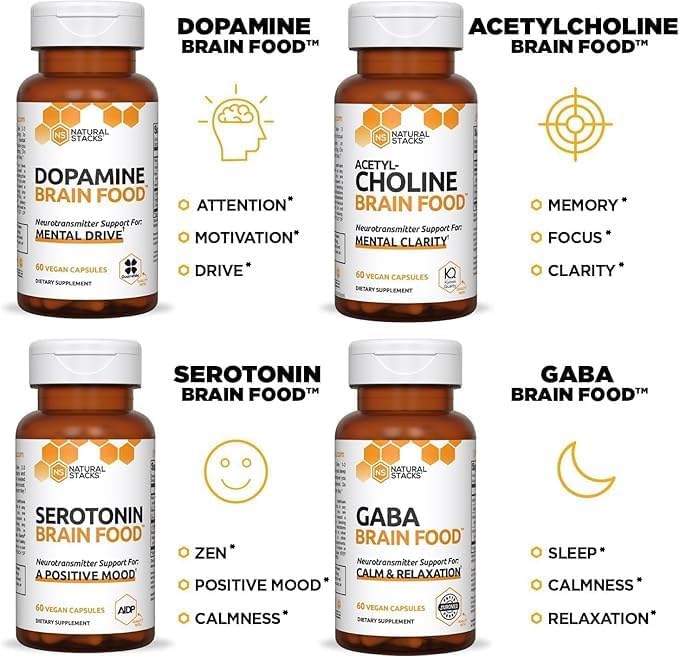 NATURAL STACKS Dopamine Focus Supplement w/L-Tyrosine - Promotes Mental Drive, Clarity & Focus - Dopamine Brain Food Supplement - Supports Mental Energy - 120 Capsules