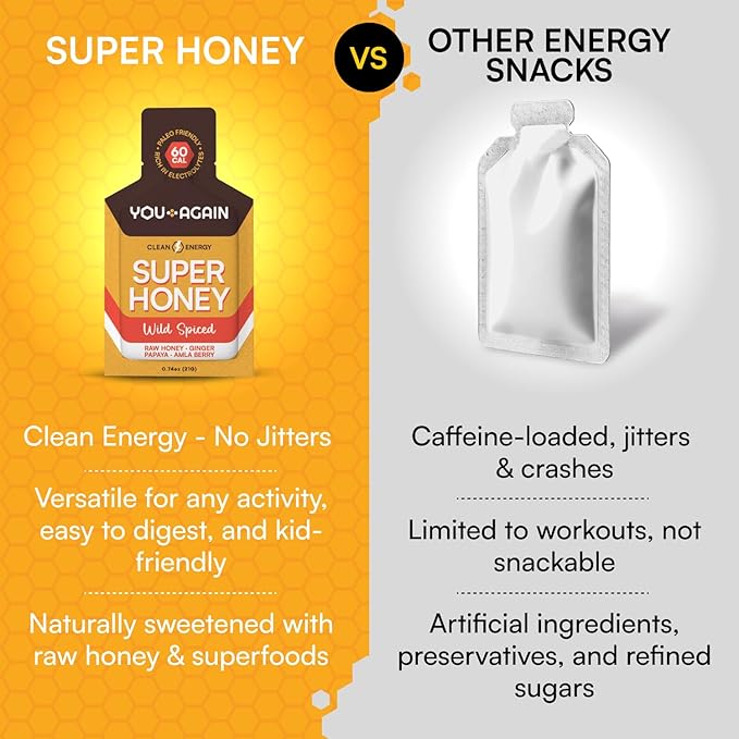 You Again Super Honey Wild Spiced Packets | Workout Clean Energy Gel Packs | Cycling, Endurance, Running Gel or Energy Snack | Paleo & Carnivore Snack | Gluten-Free | Made in USA | 8 Count