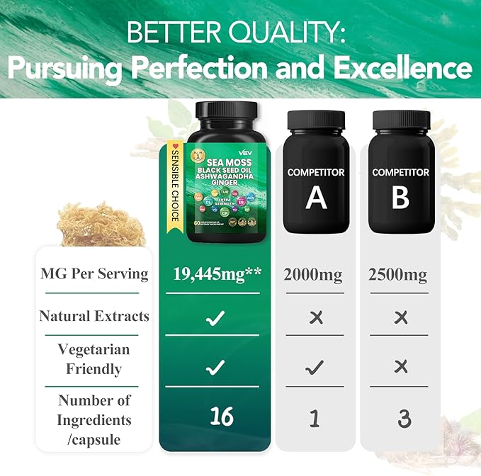 VEV Irish Sea Moss, Ashwagandha, Burdock, Black Seed Oil, Multi Minerals - 60Capsules