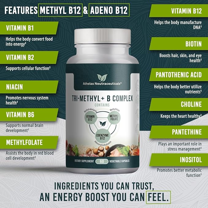 Tri-Methyl+ B Complex - Full Spectrum Methyl B Complex Vitamin Supplement with Active Forms of B12 Methylcobalamin, Adenosylcobalamin, and Methylfolate - Methylated B Vitamins
