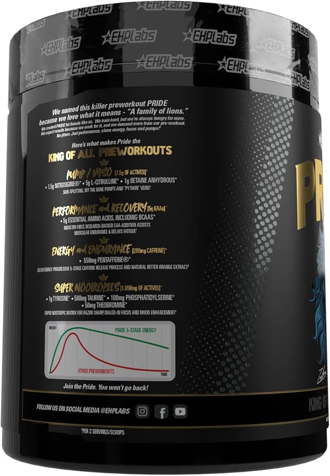 EHP Labs Pride Pre Workout Powder Energy Supplement - Sugar Free Preworkout for Men & Women, Energy Powder Boost Drink with BCAA - 280mg of Caffeine - Blue Slushie (40 Servings)