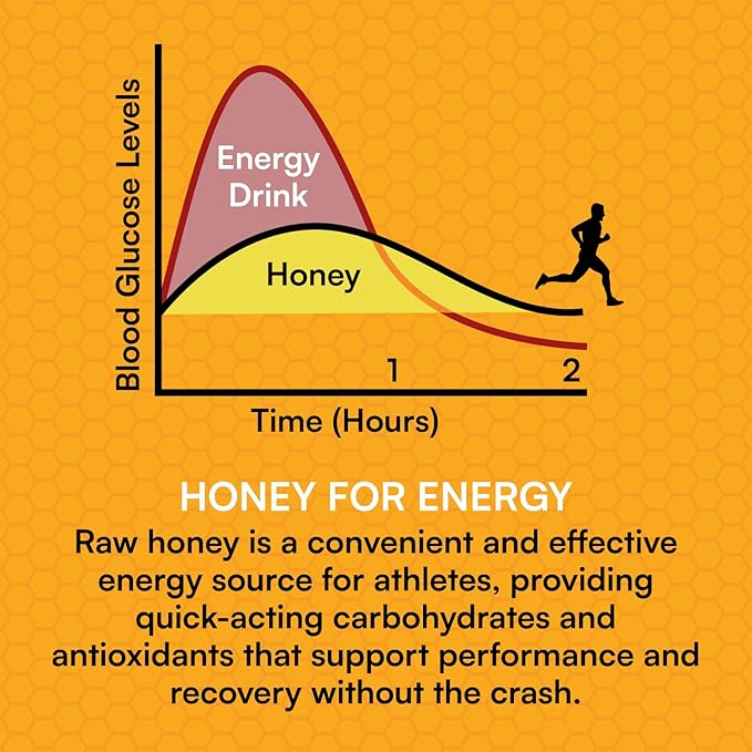 You Again Super Honey Wild Spiced Packets | Workout Clean Energy Gel Packs | Cycling, Endurance, Running Gel or Energy Snack | Paleo & Carnivore Snack | Gluten-Free | Made in USA | 8 Count