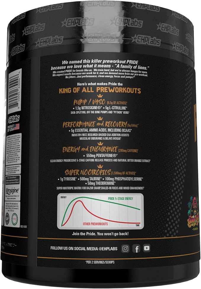 EHP Labs Pride Pre Workout Powder Energy Supplement - Sugar Free Preworkout for Men & Women, Energy Powder Boost Drink with BCAA - 280mg of Caffeine - Jungle Fruits (40 Servings)