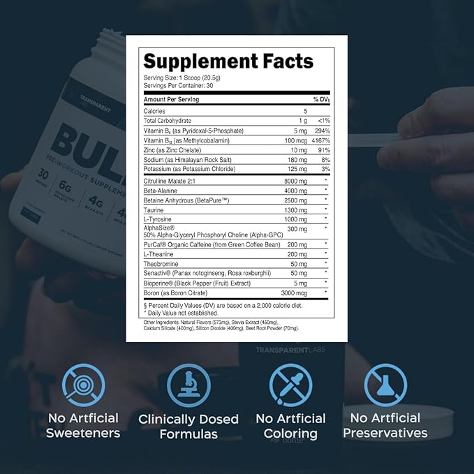 Transparent Labs Bulk Pre Workout Powder - Naturally Sweetened Advanced Pre-Workout Formula for Muscle Building and Strength - 30 Servings, Watermelon