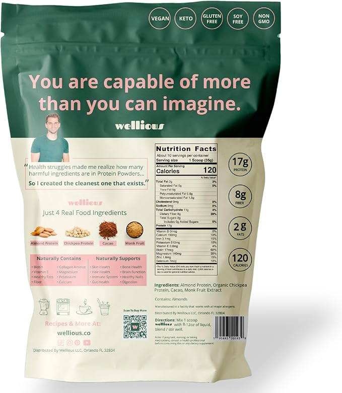 Clean Vegan Protein Powder Chocolate - Organic Plant Based Protein Powder Dairy Free for Gut Health, No Sodium, High Fiber, Keto Friendly, Non Dairy, Lactose Free Protein Powder