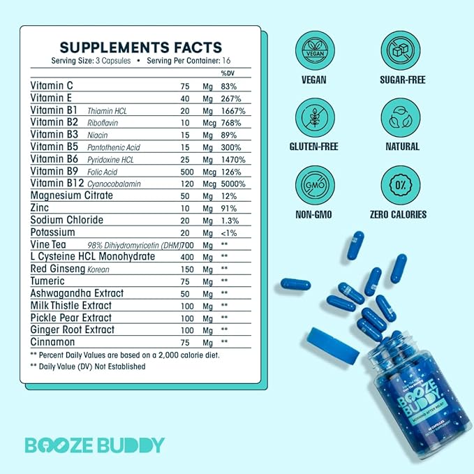 Enjoy The Night, Own The Morning After Drinking – Wellness Vitamins, Electrolytes, Antioxidants for Liver Support and Hydration – 48-Count