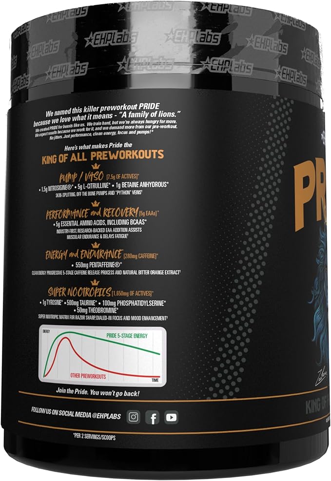 EHP Labs Pride Pre Workout Powder Energy Supplement - Sugar Free Preworkout for Men & Women, Energy Powder Boost Drink with BCAA - 280mg of Caffeine - Blue Slushie (40 Servings)