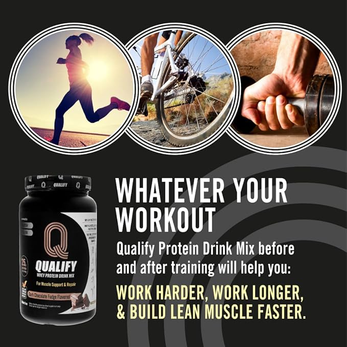 Dark Chocolate Whey Protein Powder Shake, Whey Protein Powder Post Workout Recovery Drink, Gluten Free, Sugar Free, Highly Kosher, 24g Protein, 5.3g BCAA, 1.65lb