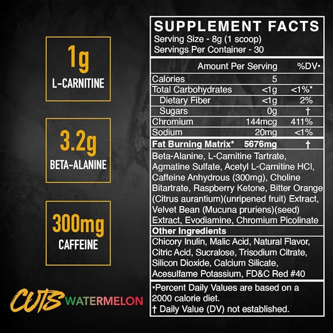 BLACKMARKET CUTS Pre Workout - Flavored Energy Powdered Drink Mix for Men & Women, Great for Muscle Definition, Thermogenic, Creatine Free (Watermelon, 30 Servings)