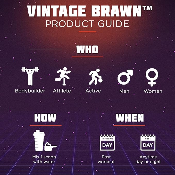 Vintage Brawn – Muscle-Building Protein Powder Isolate for Men & Women – Post-Workout & Anytime Recovery Drink – Premium Protein Isolate Sources: Egg, Milk, Beef – Banana Milkshake Flavor - 30 Scoops