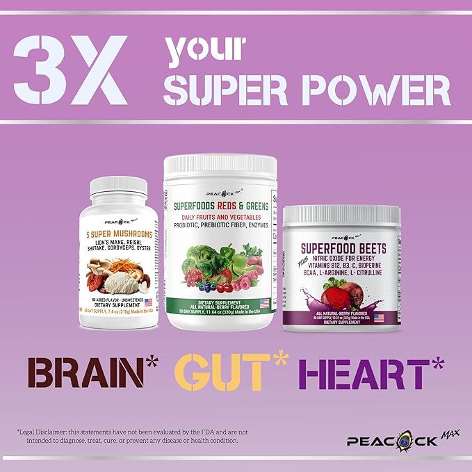 Beetroot Powder, 10.59 oz, 40 Servings - Superfood for Blood Pressure Support, Nitric Oxide Booster, Beet Root Extract, BCAA for Heart Health, Green Tea Extract, Berry Flavor