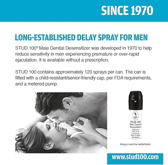 Stud 100 Male Genital Desensitizer Spray, 7/16- Fl. Ounce Box (Pack of 1