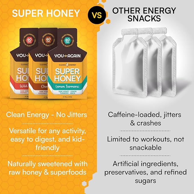 You Again Super Honey Packets - Variety | Workout Clean Energy Gel | Cycling, Endurance, Running Gel or Energy Snack | Paleo & Carnivore Snack | Gluten-Free | Made in USA | 12 Count