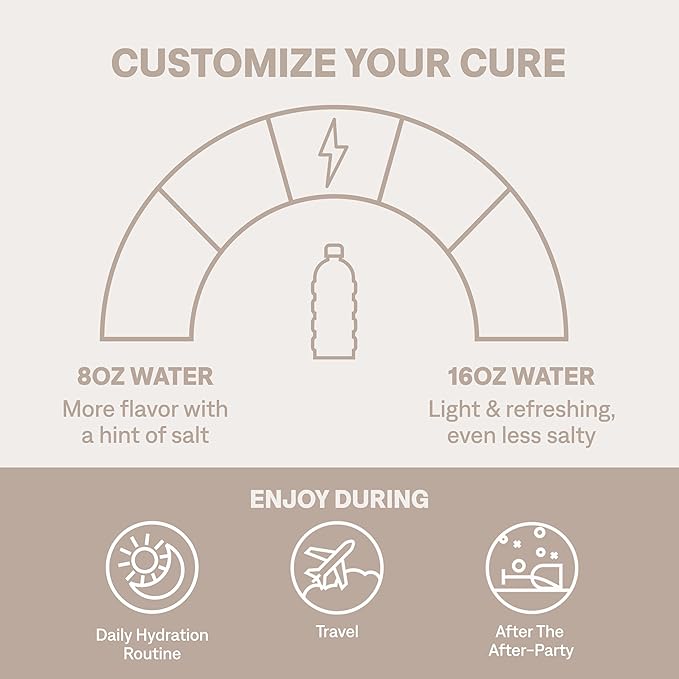 Cure Hydrating Electrolyte Mix | Powder for Dehydration Relief | Made with Coconut Water | No Added Sugar | FSA & HSA | Vegan | Paleo Friendly | Pouch of 14 Packets - Ginger Turmeric