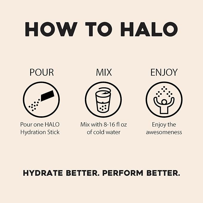 Halo Hydration - Electrolyte Drink Mix | Hydration Powder Packets | Pina Colada Flavor – for Sports and Cycling | Easy Open Single Serving Stick | 12 Sticks