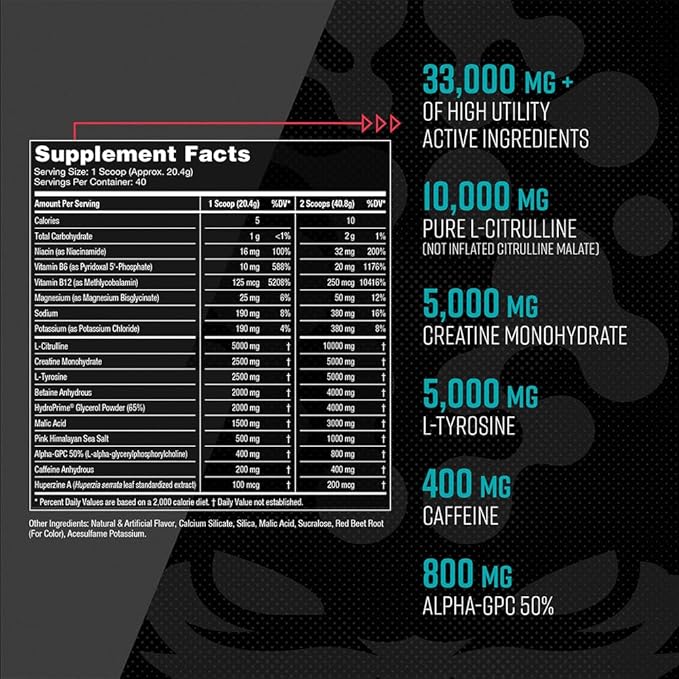 Gorilla Mode Pre Workout - Massive Pumps · Laser Focus · Energy · Power - L-Citrulline, Creatine, L-Tyrosine, Betaine, Hydroprime®, Alpha-GPC, 400mg Caffeine, Huperzine A - 836g (Jungle Juice)