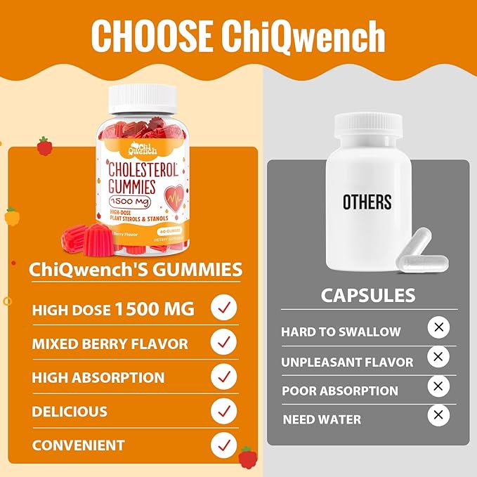 Cholesterol Supplements with 1500 Mg Plant Sterols & Stanols, Cholesterol Support Gummies, Cholesterol Complex Gummies, Maintains Normal Levels, Mixed Berry Flavor, 120 Count