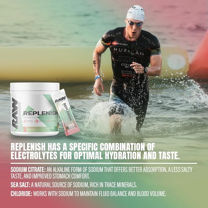 RAW Replenish Box, Premium Electrolytes Powder Recovery Formula, Chocolate (20 Sticks) - Flavored Electrolyte Drink Mix Supplement for Hydration, Replenishment, Endurance & Performance