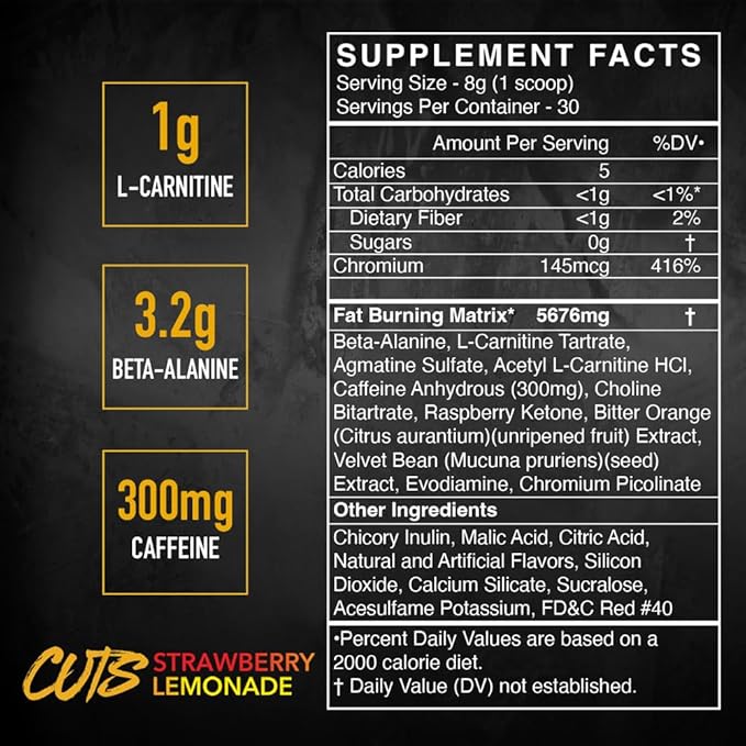 BLACKMARKET CUTS Pre Workout - Flavored Energy Powdered Drink Mix for Men & Women, Great for Muscle Definition, Thermogenic, Creatine Free, (Strawberry Lemonade, 30 Servings)