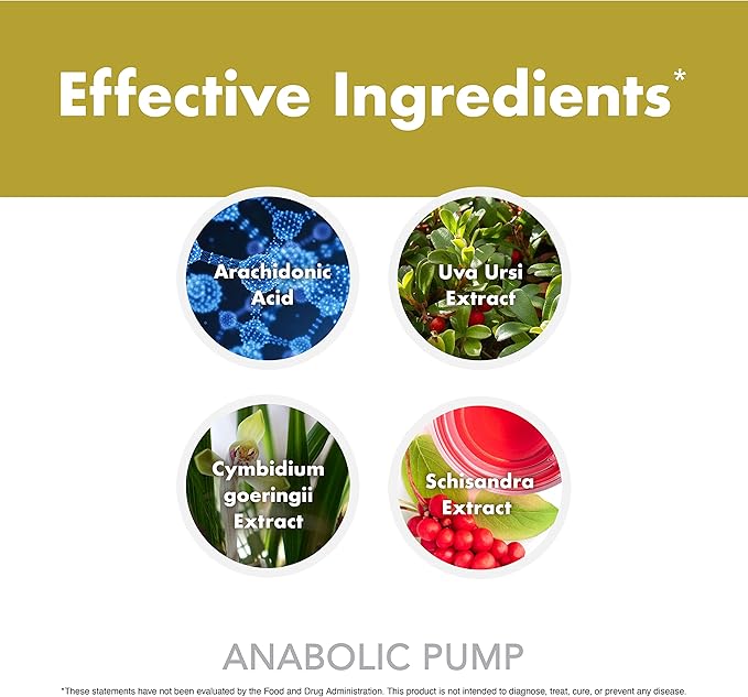 Anabolic Pump, Advanced Pump Formula, Increase Muscle Pumps*, Maximize Nutrient Delivery* (90 Capsules)