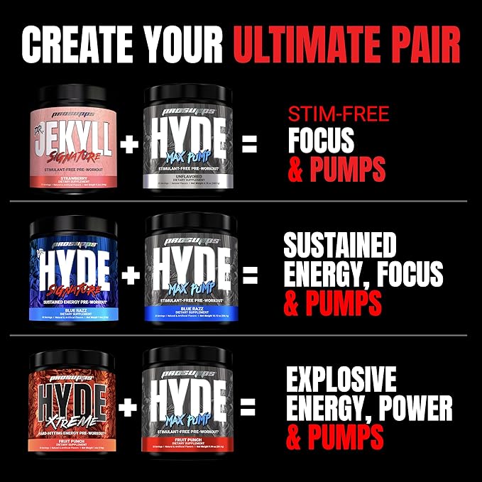 PROSUPPS Hyde Max Pump Pre Workout for Men and Women - Nitric Oxide Supplement for Pump and Endurance - Stimulant Free Pre Workout to Promote Blood Flow and Muscle Strength (Fruit Punch, 20 Servings)