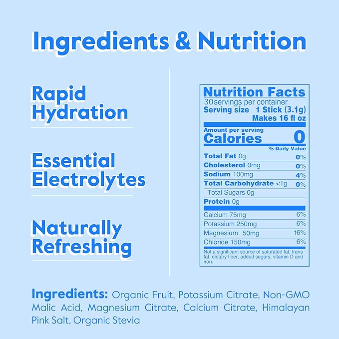 Nectar Sugar Free Electrolytes Powder - Organic Fruit No Sugar or Calories - Hydration Powder for Dehydration Relief and Rapid Rehydration - Keto and Paleo (Cherry Pom 40 Serving Tub)
