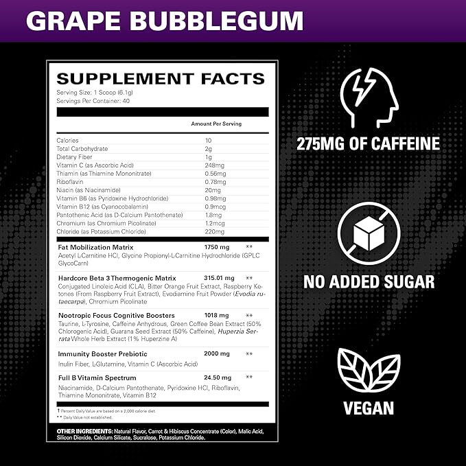 EHP Labs OxyShred Hardcore Super Dosed Pre Workout Powder - Preworkout Powder with L Glutamine & Acetyl L Carnitine, Energy Boost Drink - 275mg of Caffeine - Grape Bubblegum, 40 Servings
