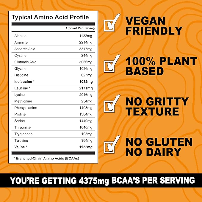 It's Just! Pea Protein Isolate, Plant Based, Premium Quality, Gluten Free, Vegan, Keto Friendly, Product of Canada, Packaged in USA (2.5 Pound, Vanilla)