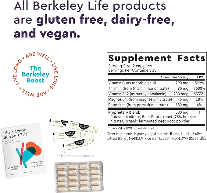 Berkeley Life Professional - Nitric Oxide Booster & Test Strips - 20 Day Capsules and 4 Test Strips - Trial Pack
