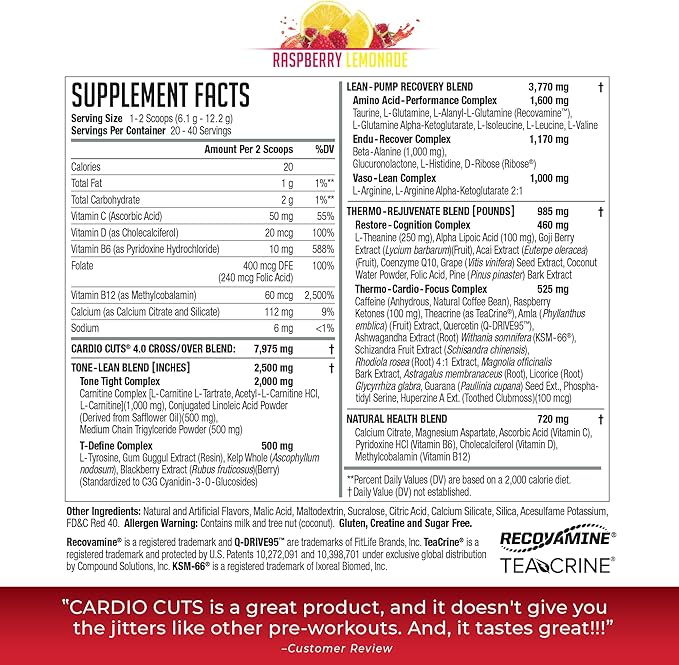 Cardio Cuts 4.0 - Raspberry Lemonade - 8.6 oz.