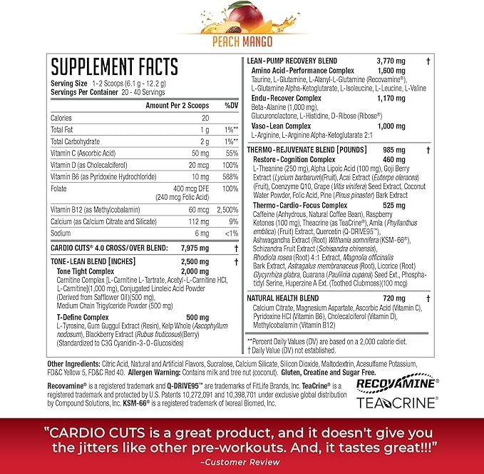 Cardio Cuts 4.0 - Peach Mango,20 servings (Pack of 1)