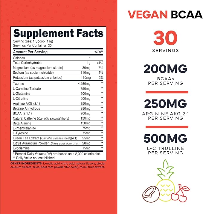 Type Zero AminoBurn - Natural Pre Workout + BCAA (Fruit Punch | 30serv) Sugar Free BCAAs Amino Acids Supplement Keto Preworkout, Amino Preworkout and Post Workout Drink