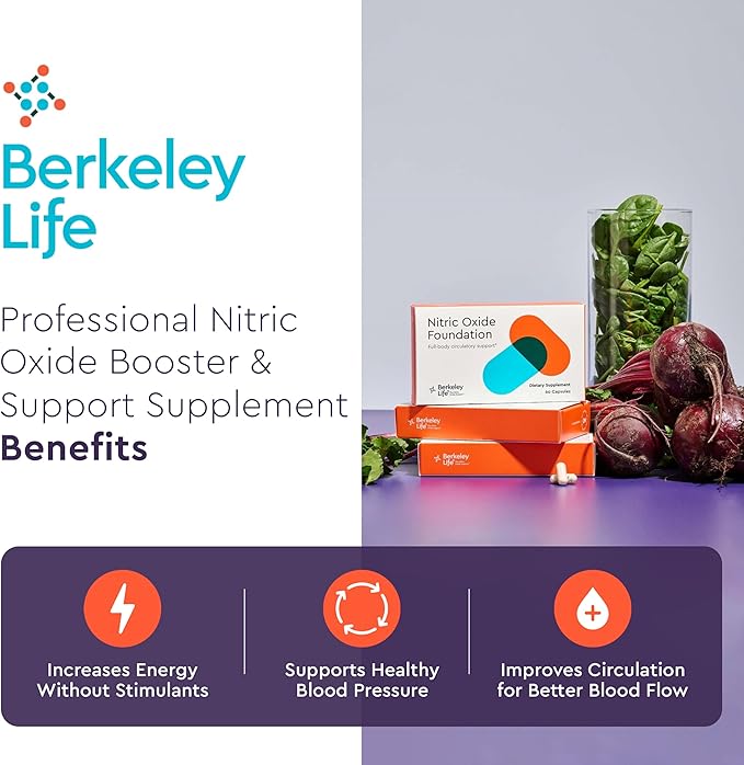 Berkeley Life Professional - Nitric Oxide Booster & Test Strips - 20 Day Capsules and 4 Test Strips - Trial Pack