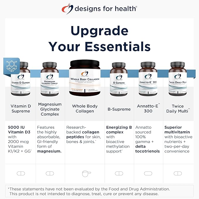 Designs for Health Nitric Oxide Test Strips Saliva Test - Results in Just 10 Seconds - Support Athletes, Healthy Aging, Cardiovascular Health (50 Saliva Test Strips)