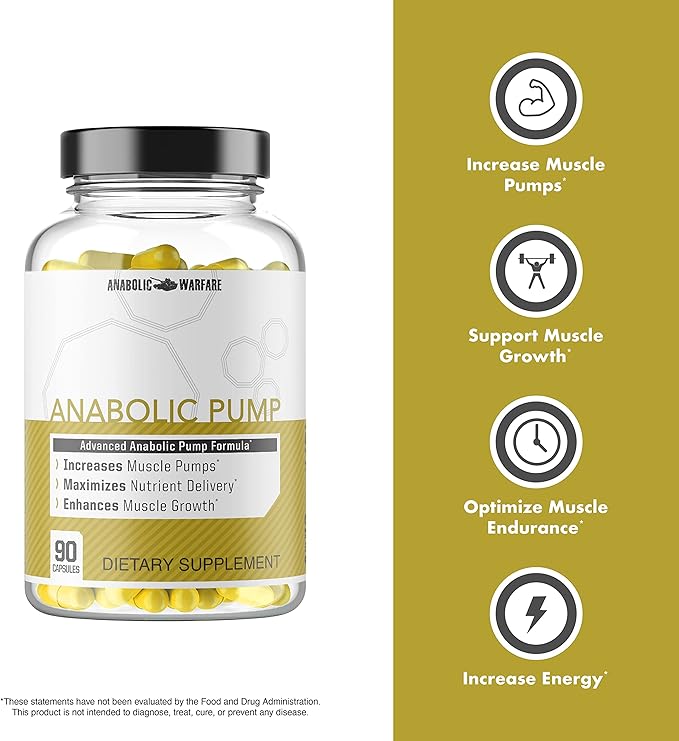 Anabolic Pump, Advanced Pump Formula, Increase Muscle Pumps*, Maximize Nutrient Delivery* (90 Capsules)