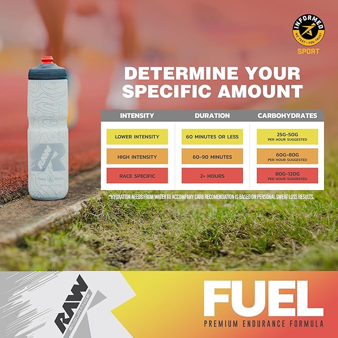 RAW Fuel, Premium Endurance Supplement Powder, Orange (60 Servings) - Peak Performance, Hydration & Stamina During Workouts, Training or Competition - 24g of Carbohydrates & 300mg of Sodium