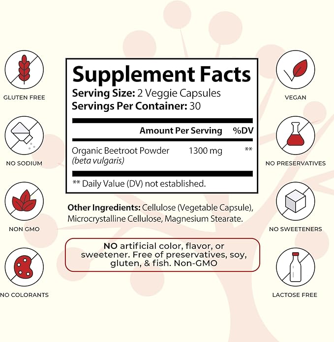 Beet Root Capsules - Premium Organic Beetroot Powder - Nitric Oxide Supplement - Heart Health, Circulation, and Stamina Support - Non-GMO - 60 Vegan Capsules