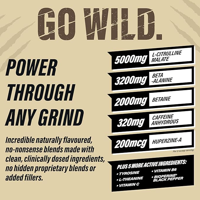 GRIZZLY Pre Workout Powder for Men & Women - Essential Aminos L-Citrulline & Beta Alanine Plus Caffeine - Preworkout Energy Drink Mix for Intense Power Focus & Pump, Huckleberry Lemonade - 40 Servings