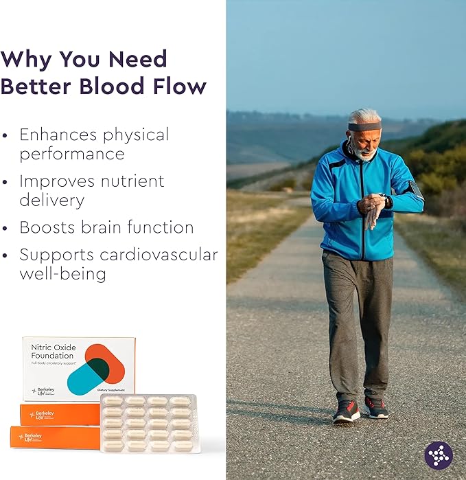 Berkeley Life Professional - Nitric Oxide Booster & Test Strips - 20 Day Capsules and 4 Test Strips - Trial Pack