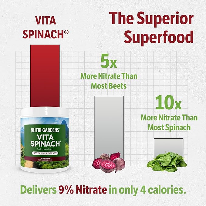 Vita Spinach Powder -Red Spinach Extract Nitric Oxide Booster -Supports Blood Pressure & Flow, Energy, Endurance, Pre Workout Performance Boost -Natural Superfood Supplement (30 Servings)